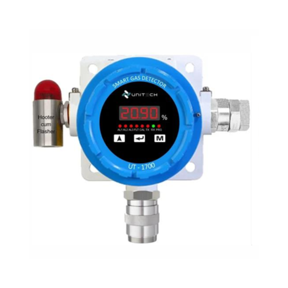 Gas Detector